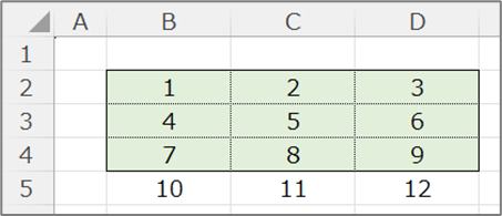 Cell(i)でループしたコード