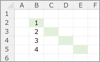 Cells(i)の実行結果