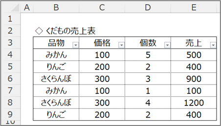 フィルター設置テーブル