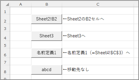 ボタン表示名への移動
