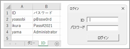ログインフォーム