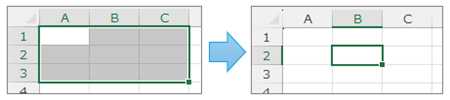 Selectメソッドの実行結果