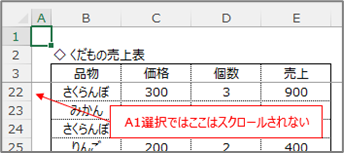 ウィンドウ枠の固定とApplication.GoTo