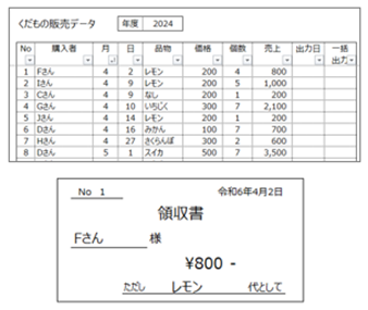 プロンプト用画像