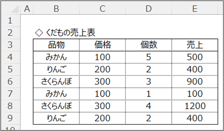ダブルクリックマクロ設定テーブル