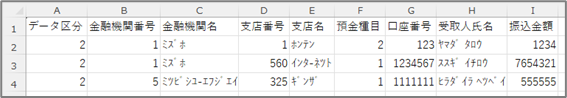元データ