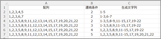 文字列変換結果