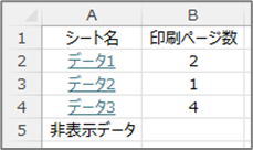 シート目次