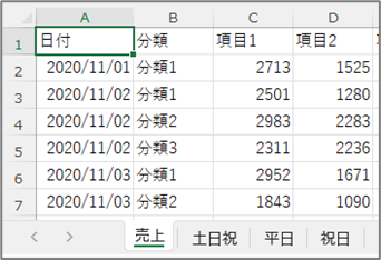 データサンプル
