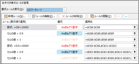 増殖した条件付き書式