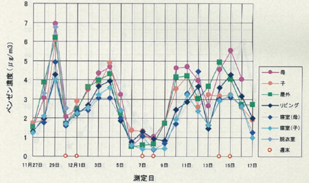 f:id:Limnology:20111204230833j:image