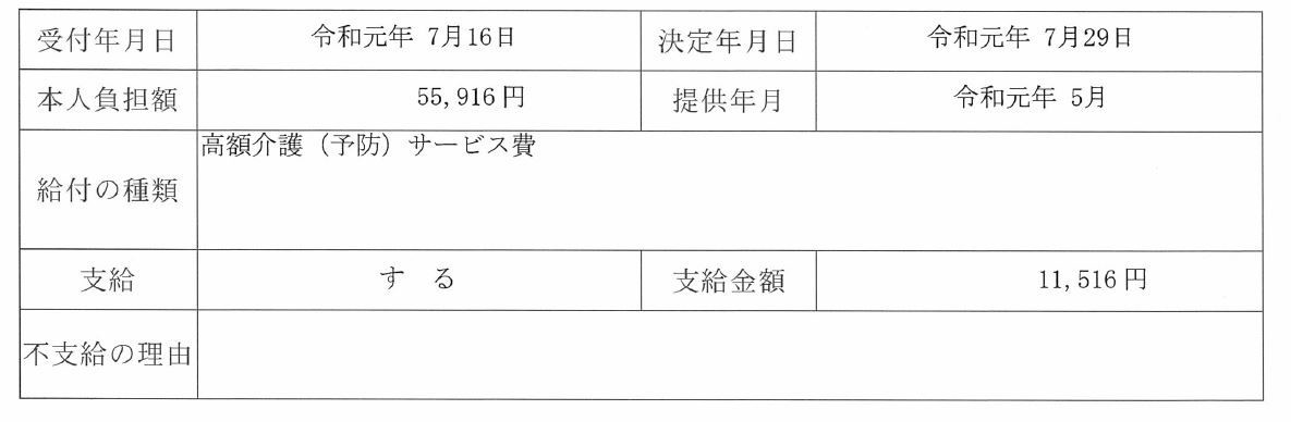 f:id:Limnology:20190801102955j:plain f:id:Limnology:20190801102955j:plain