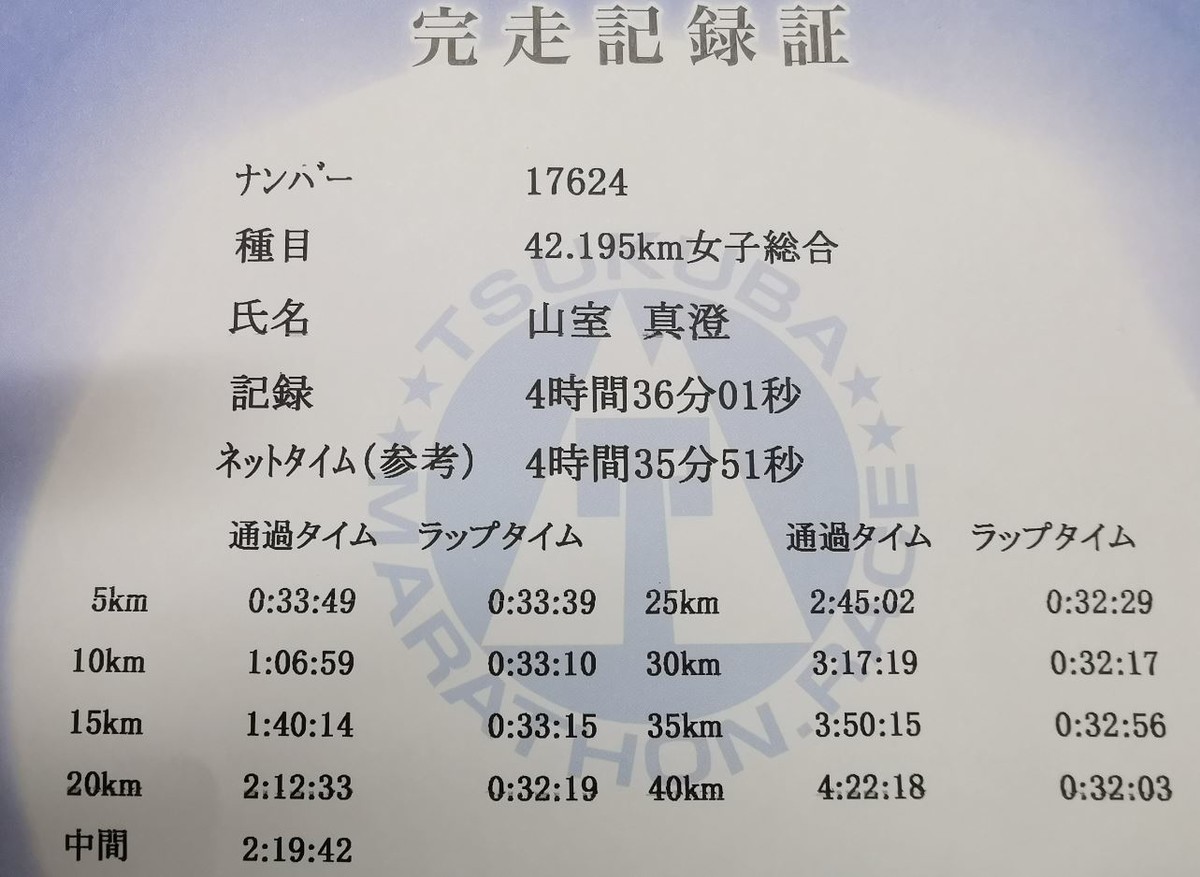 f:id:Limnology:20191124155622j:plain f:id:Limnology:20191124155622j:plain