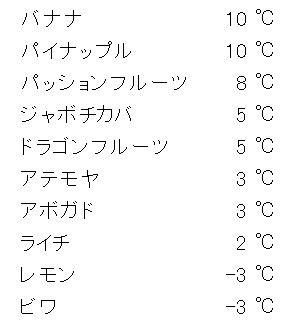 f:id:Limnology:20211030221813j:plain