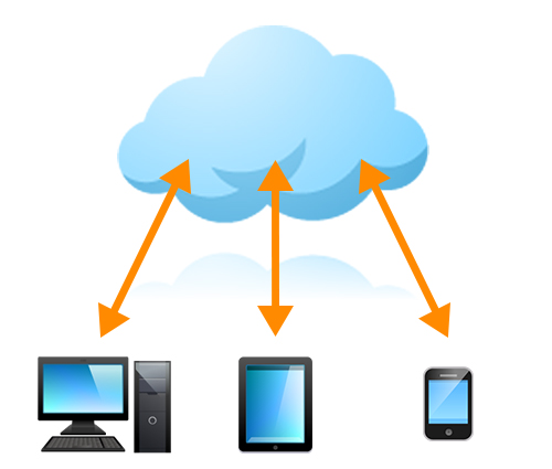 f:id:LinXiaoHong:20170717174427j:plain f:id:LinXiaoHong:20170717174427j:plain