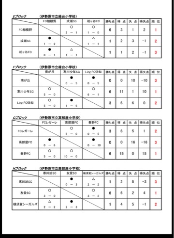 イメージ 5