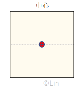 f:id:Linzhangzhi:20200605223001j:plain f:id:Linzhangzhi:20200605223001j:plain