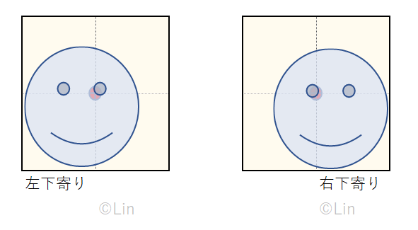 f:id:Linzhangzhi:20200605224941j:plain f:id:Linzhangzhi:20200605224941j:plain