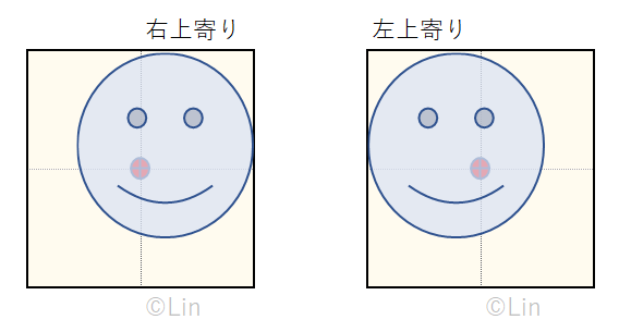 f:id:Linzhangzhi:20200605225128j:plain f:id:Linzhangzhi:20200605225128j:plain