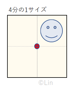 f:id:Linzhangzhi:20200606114758j:plain f:id:Linzhangzhi:20200606114758j:plain