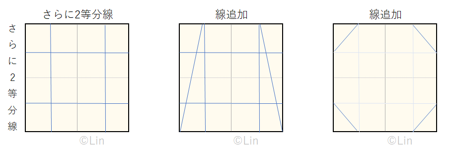 f:id:Linzhangzhi:20200607162127j:plain f:id:Linzhangzhi:20200607162127j:plain