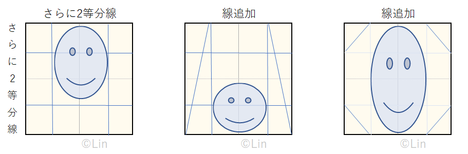 f:id:Linzhangzhi:20200607162135j:plain f:id:Linzhangzhi:20200607162135j:plain