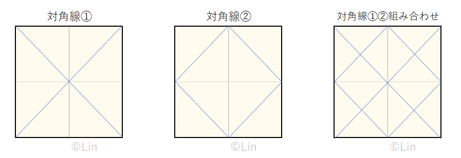 f:id:Linzhangzhi:20200607162200j:plain f:id:Linzhangzhi:20200607162200j:plain