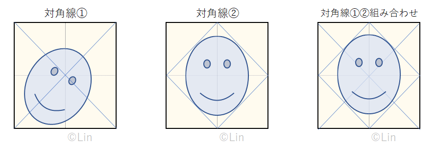f:id:Linzhangzhi:20200607162210j:plain f:id:Linzhangzhi:20200607162210j:plain