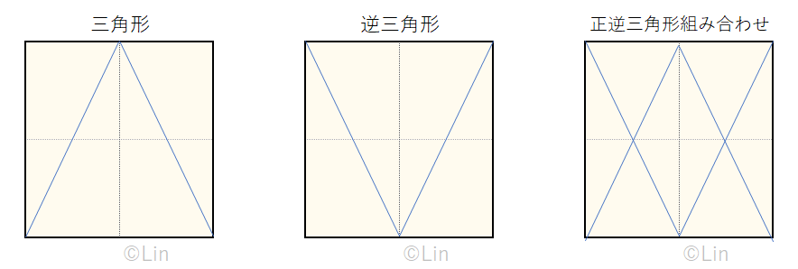 f:id:Linzhangzhi:20200607162233j:plain f:id:Linzhangzhi:20200607162233j:plain