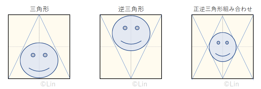 f:id:Linzhangzhi:20200607162240j:plain f:id:Linzhangzhi:20200607162240j:plain