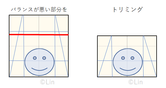f:id:Linzhangzhi:20200609204901j:plain f:id:Linzhangzhi:20200609204901j:plain