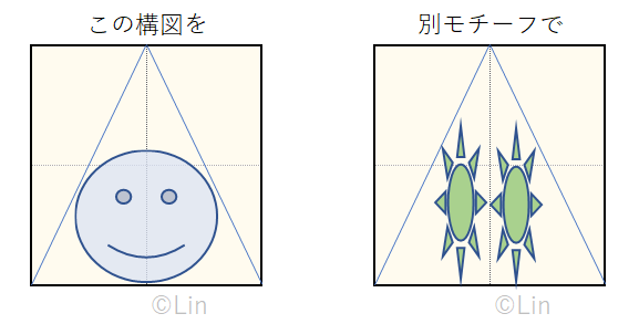 f:id:Linzhangzhi:20200609204911j:plain f:id:Linzhangzhi:20200609204911j:plain