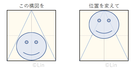 f:id:Linzhangzhi:20200609204923j:plain f:id:Linzhangzhi:20200609204923j:plain