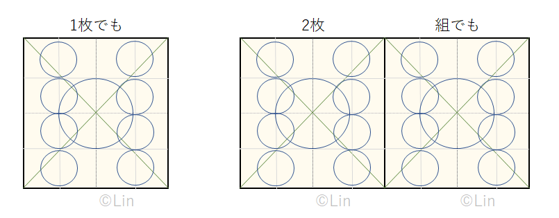f:id:Linzhangzhi:20200609204941j:plain f:id:Linzhangzhi:20200609204941j:plain