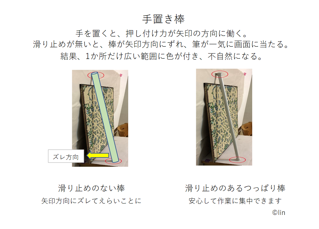 f:id:Linzhangzhi:20200814213100j:plain f:id:Linzhangzhi:20200814213100j:plain