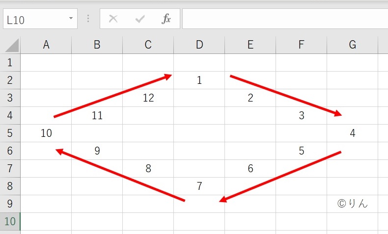 f:id:Linzhangzhi:20201107113754j:plain f:id:Linzhangzhi:20201107113754j:plain