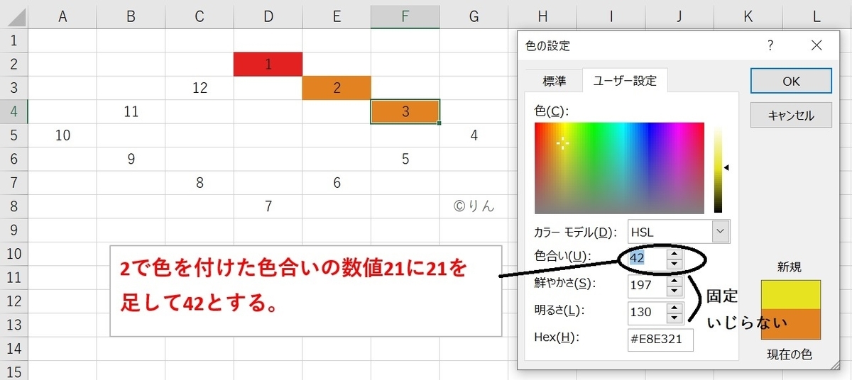 f:id:Linzhangzhi:20201107173009j:plain f:id:Linzhangzhi:20201107173009j:plain
