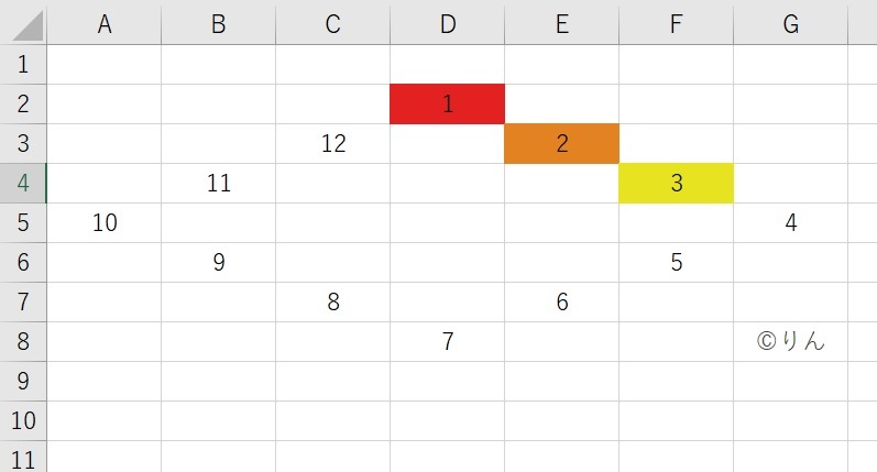 f:id:Linzhangzhi:20201107173017j:plain f:id:Linzhangzhi:20201107173017j:plain