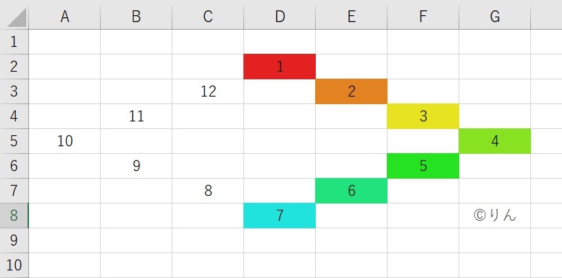 f:id:Linzhangzhi:20201107173024j:plain f:id:Linzhangzhi:20201107173024j:plain