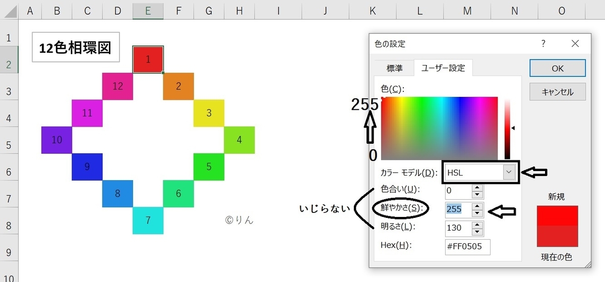 f:id:Linzhangzhi:20201107182644j:plain f:id:Linzhangzhi:20201107182644j:plain