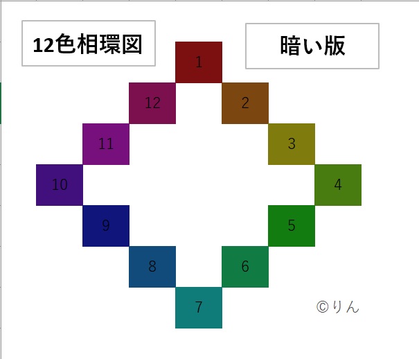 f:id:Linzhangzhi:20201107183919j:plain f:id:Linzhangzhi:20201107183919j:plain