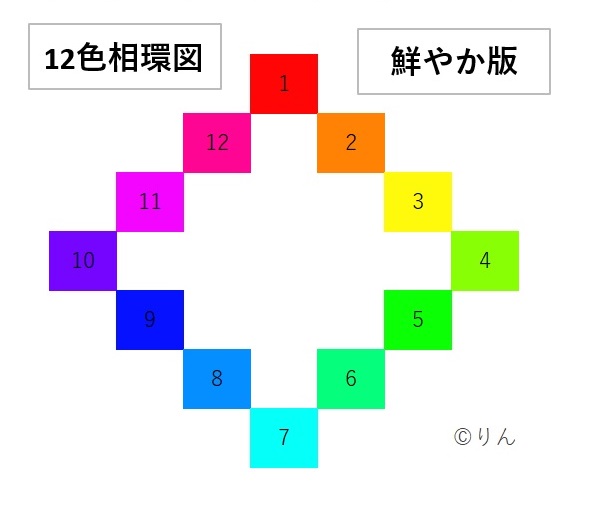 f:id:Linzhangzhi:20201123211243j:plain