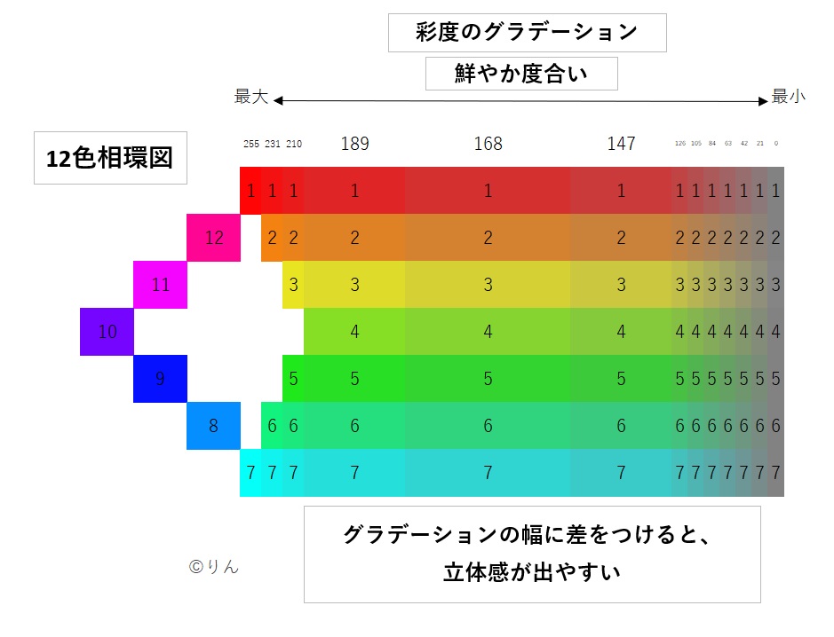 f:id:Linzhangzhi:20201126202122j:plain