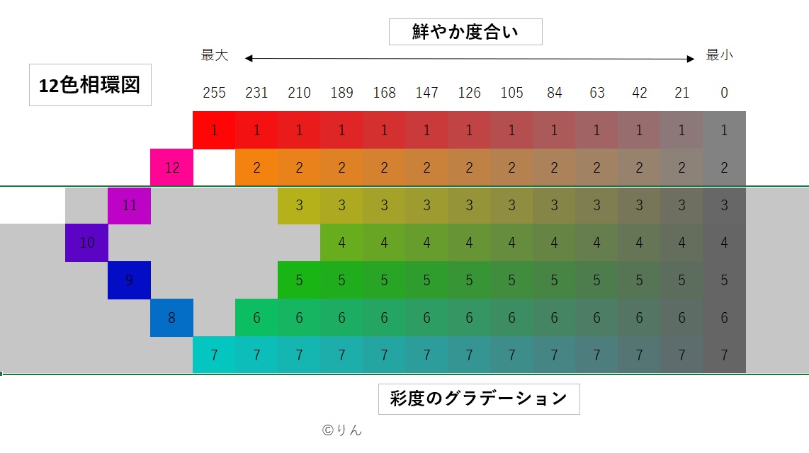 f:id:Linzhangzhi:20201128104411j:plain