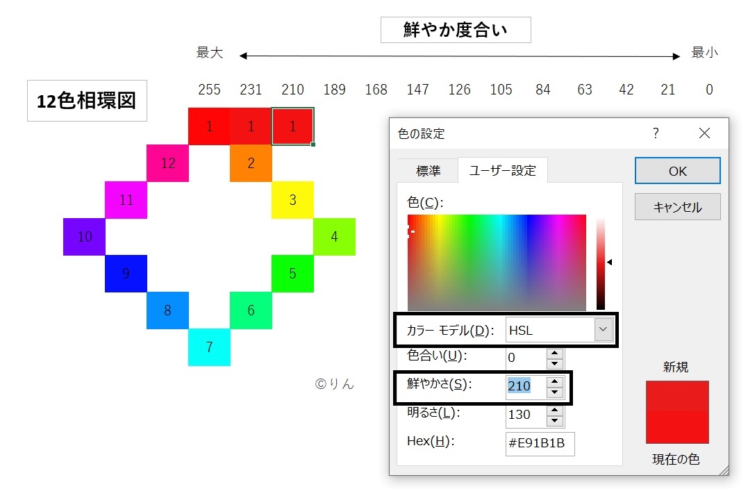 f:id:Linzhangzhi:20201128113518j:plain
