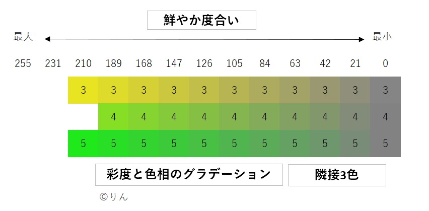 f:id:Linzhangzhi:20201128124607j:plain