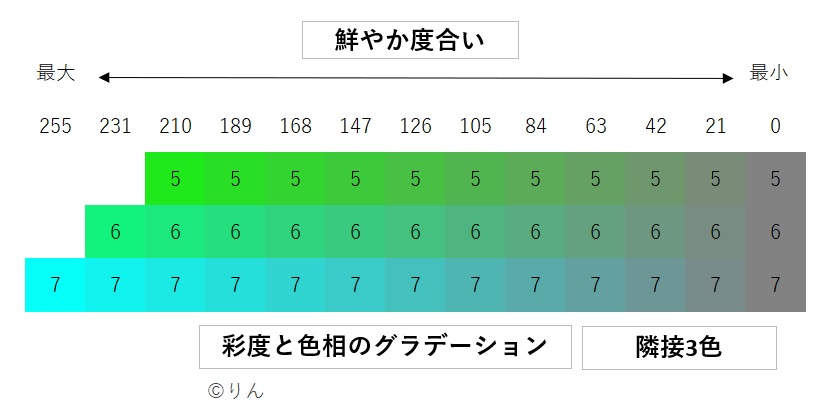 f:id:Linzhangzhi:20201128124628j:plain