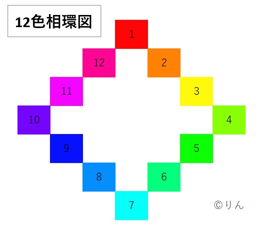 f:id:Linzhangzhi:20210116170330j:plain