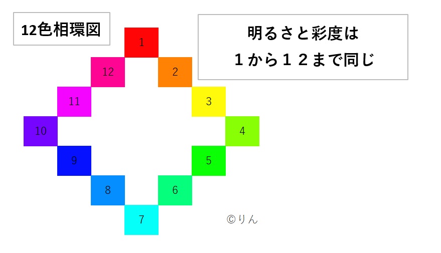 f:id:Linzhangzhi:20210116170434j:plain