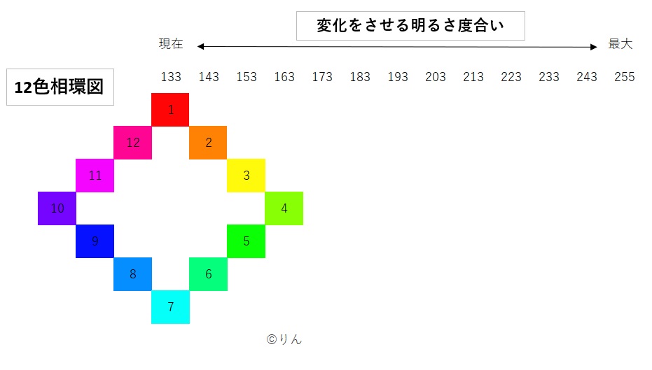 f:id:Linzhangzhi:20210116171831j:plain